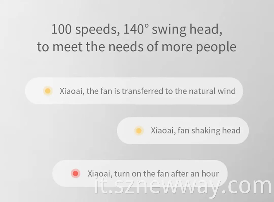 Xiaomi Mi Smart Fan 1x